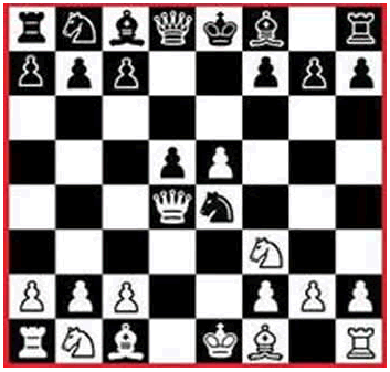 Explicação da notação do jogo de xadrez