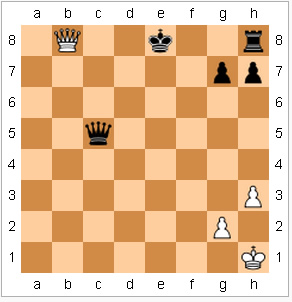 O garfo é uma tática no xadrez onde você ataca duas peças ao mesmo tem