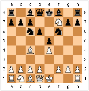 Tática, Estratégia, Fatos, Curiosidades, etc.: O movimento das peças de  xadrez: o PEÃO - Xadrez