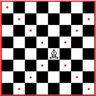 Peças de xadrez: Dama, Torre, Rei, Cavalo, Bispo, Peças não