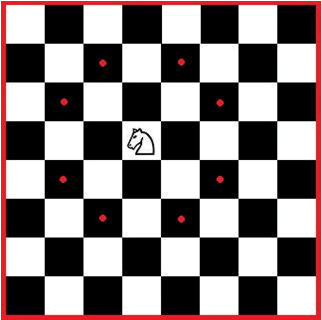 1. No jogo de xadrez, qual é a peça que anda em L? A. O cavalo B. O rei  C. O bispo D. O peão E. 